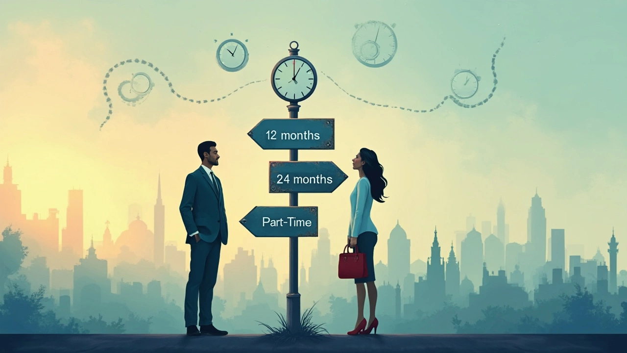 MBA Around the World: How Program Length Changes by Country