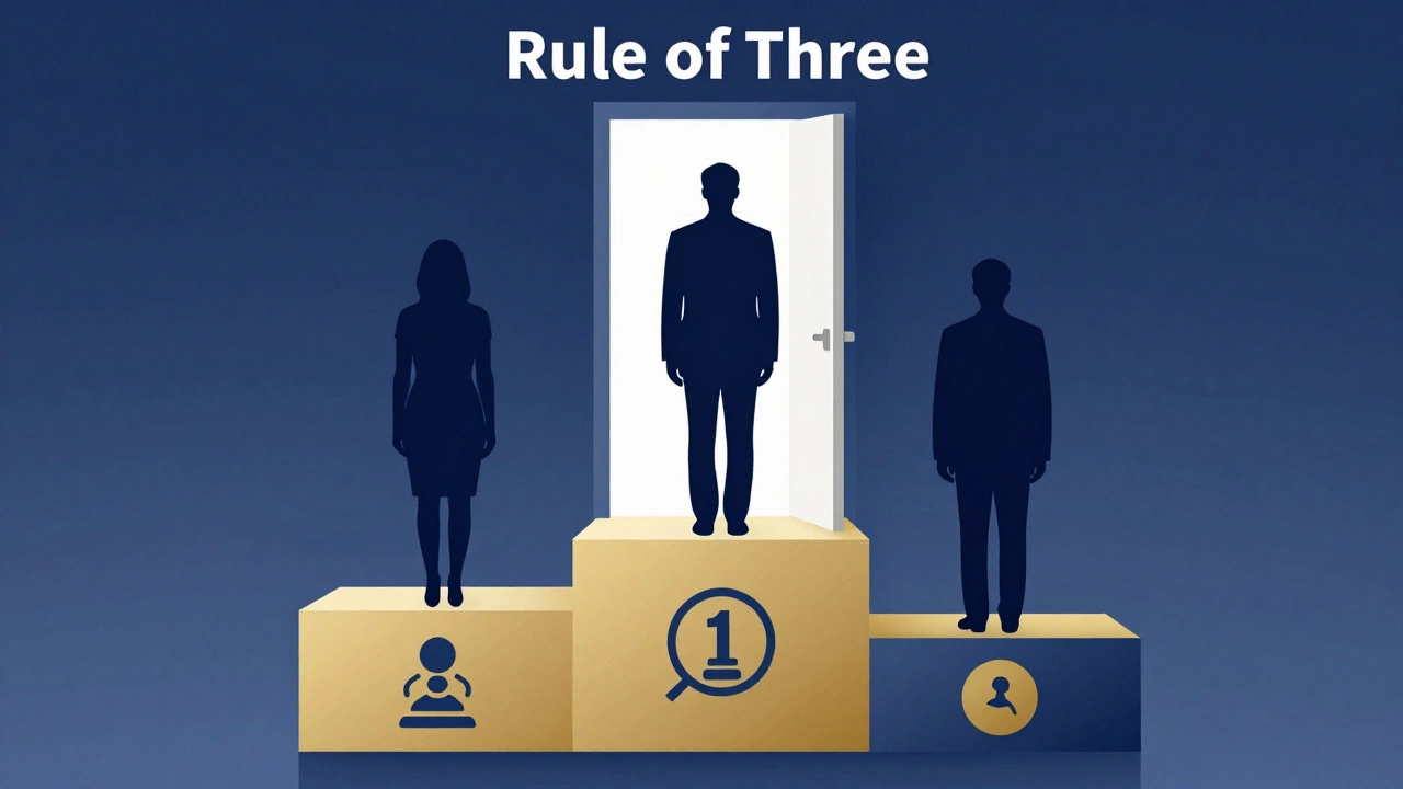 Abstract illustration of the Rule of Three hiring hierarchy concept